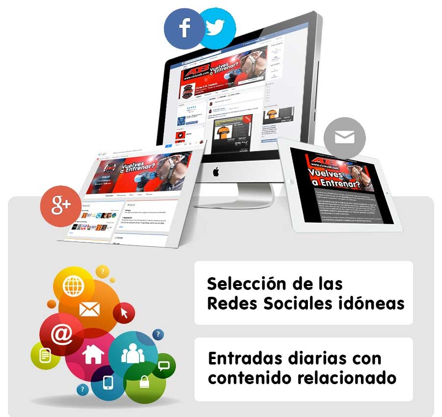 Gestión de redes sociales Cicles AB